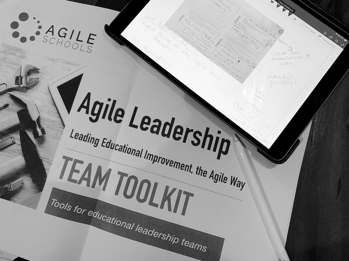 jasmineftaylor1's tweet photo. Reflecting on the day.... Bird moving challenges, iterative action, responsive teamwork and human complexity. Thanks @SimonBreakspear for the tools in the kit and the thinking time. Looking forward to sharing the clarify and impact canvases @SPC_Adelaide #IPSHA https://t.co/X2cr7I0QNX