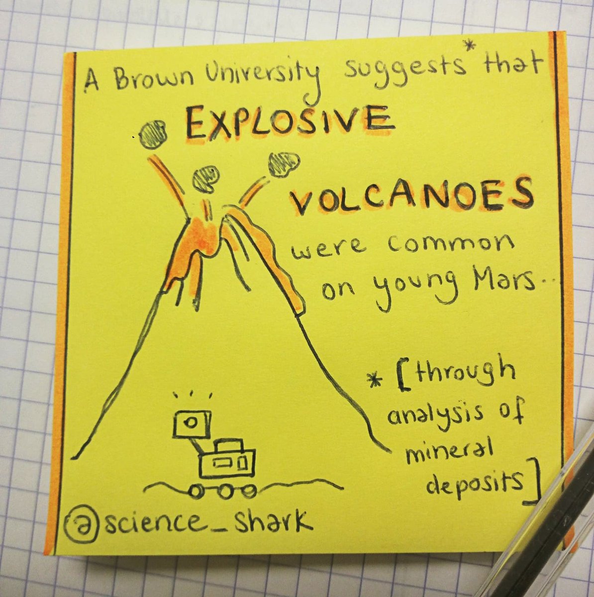 science_shark's tweet photo. #FOTD about the red planet from a study from @BrownUniversity 
(Read the full study summary here : https://t.co/hXxkAauv9r ) 
#science #blog #postitart #stillcantdraw #dontworryCuriosityissafefromvolcanoes #Mars #volcano #redplanet #geology #WednesdayWisdom https://t.co/stdpl9OkU8