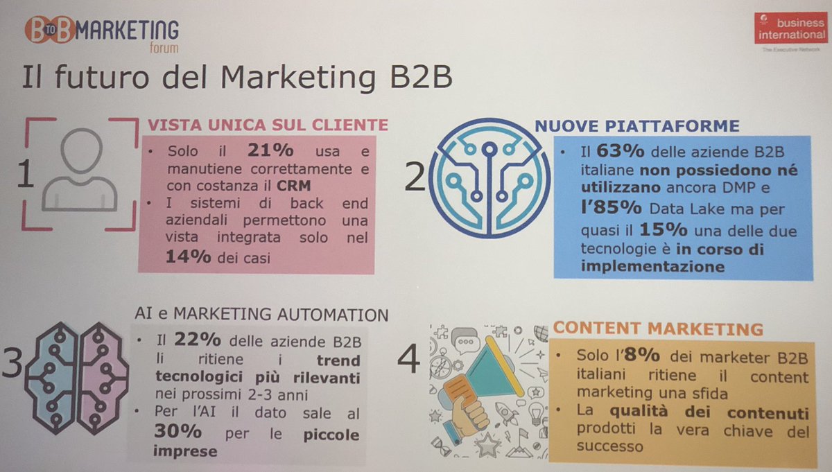 Strategia omnicanale al <a href="/CanonBusinessIT/">Canon Italia B2B</a>