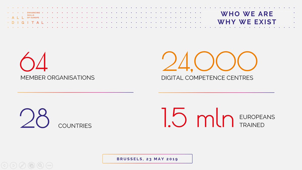 AllDigitalEU's tweet photo. Who we are, and why we exist? Enhancing the #DigitalSkills of ALL Europeans! The #AllDigitalEU network in numbers! https://t.co/nmG1yT3oC1