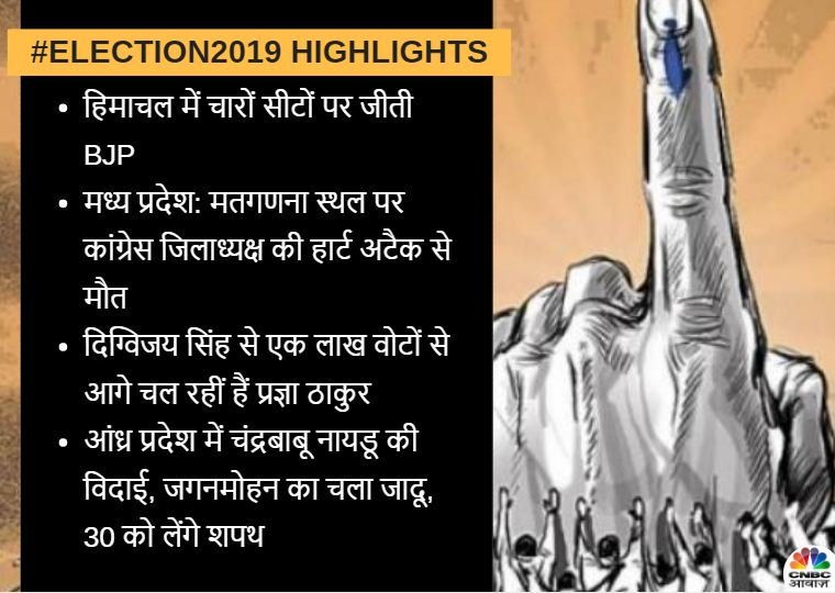 CNBC_Awaaz's tweet photo. #Election2019WithAwaaz | #ElectionHighlights | क्या कह रहे हैं इस वक्त देश भर के रुझान।
#Verdict2019WithNews18 https://t.co/joU3qXRvSb