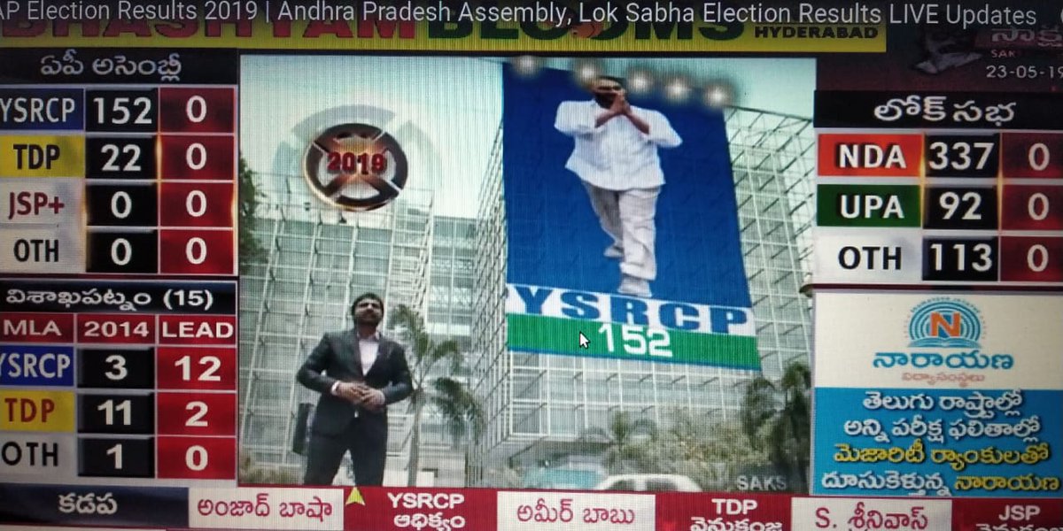 LaxRon3's tweet photo. Fan sweeps #AndraPradesh
#ElectionResults2019
#APNeedsYSJagan
#YSRKutumbam
#AnnaVastunnadu
#PrajaSankalpaYatra
#VijayaSankalpam
#RavaliJaganKavaliJagan
#YSRCPVijayaShankharavam
#FreeAPFromTDP
#ByeByeBabu
@ysjagan @YSRCParty #YSJagan
#APCMYSJagan
#HonourableCMYSJagan
#YSRForever https://t.co/qlZ7p54ZgC