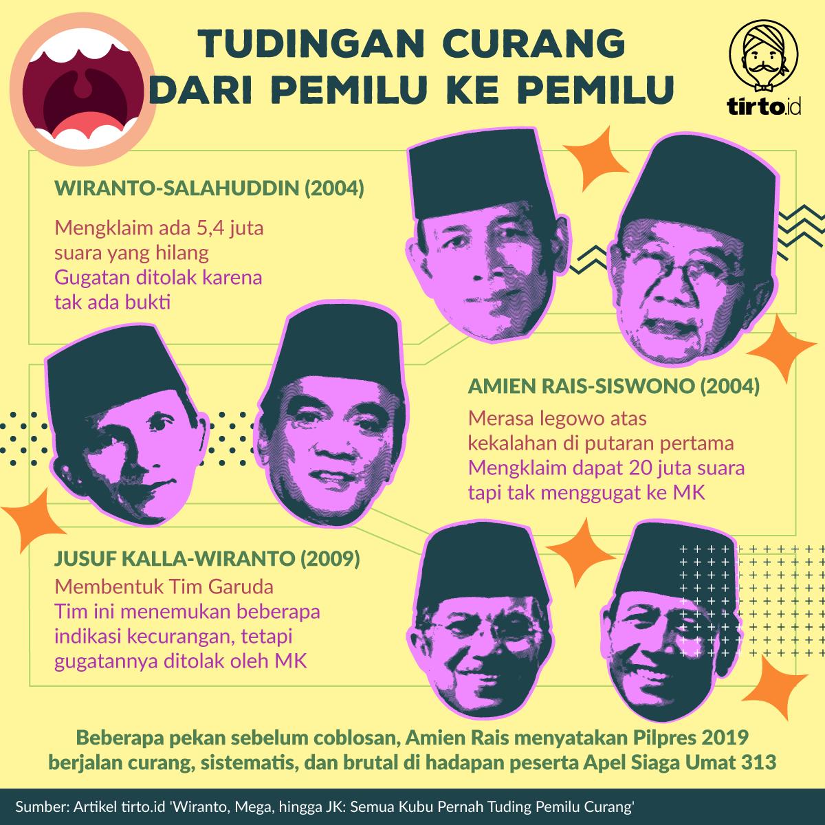 A.Priadi K.Putra tweet media