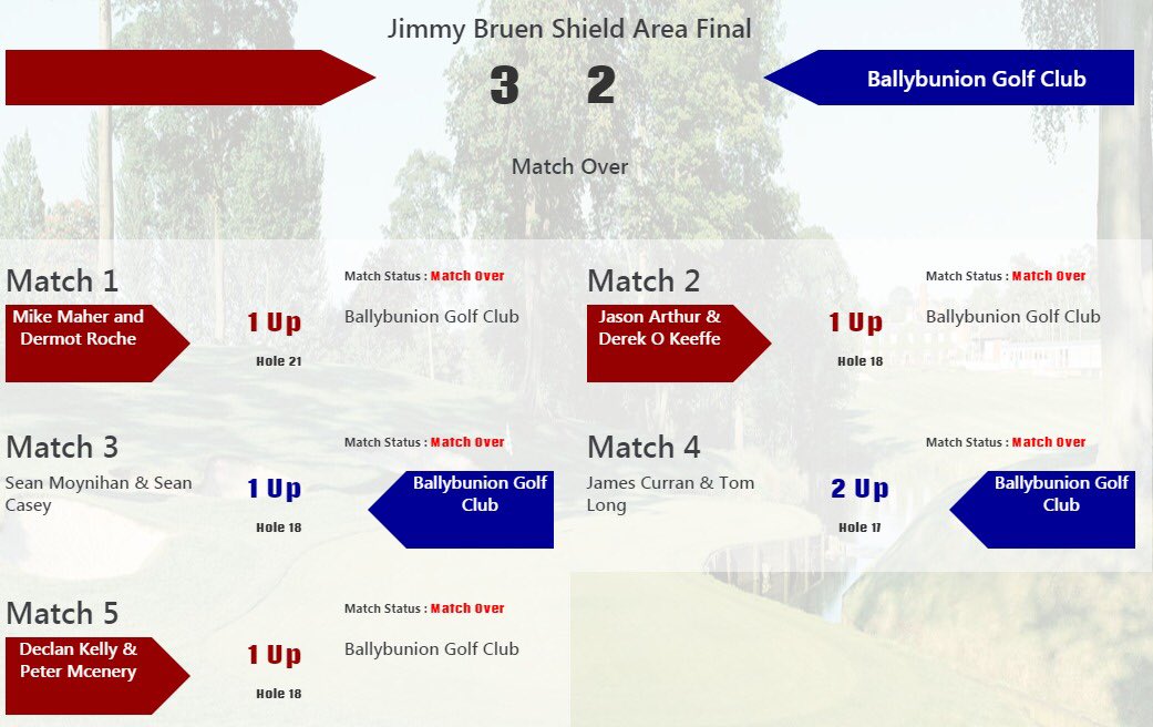 KillarneyGolfMens tweet media