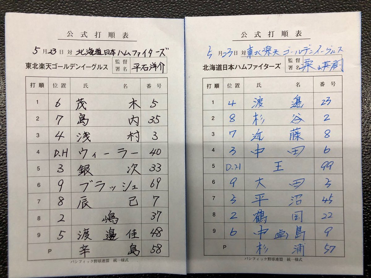 東北楽天ゴールデンイーグルス A Twitter 今日5 23のスタメンはこちら 渡邊佳明選手が 9番サードで初スタメン 1打席速報 T Co Vx02eahzqh 公開トーク T Co Eqhfvdsjfu Rakuteneagles Restart 日本一の東北へ T Co Axzsmcppgv