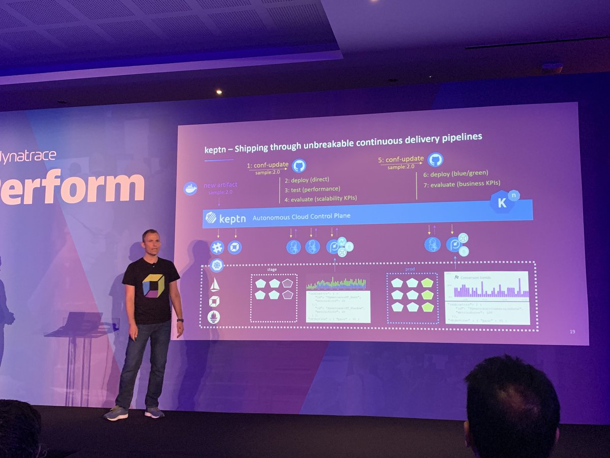 Telekom_MMS's tweet image. 🤝&quot;If your goal is working smarter and not working harder, Perform is the event for you!&quot; Auf der #Perform2019 von @Dynatrace in Barcelona waren wir als GoldSponsor mit Stand zu unseren Leistungen #APM, Reifegrad-Analysen sowie #Testing vertreten. &amp;gt;Mehr: bit.ly/2HMOqV2