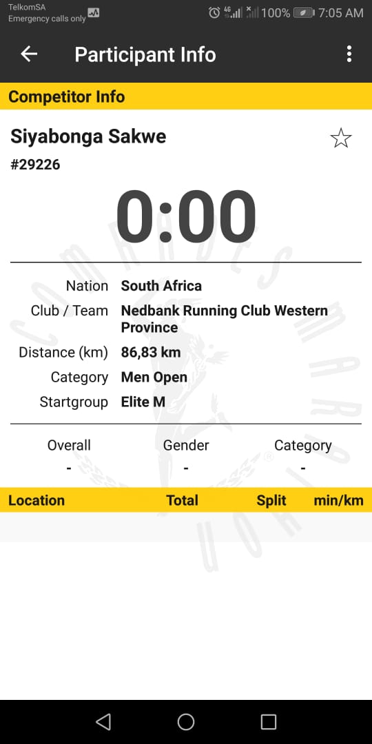 I'm super excited and looking foward to 9 June. #GreenTeam #NedbankRC @Nedbank_RC @BESTERNICK