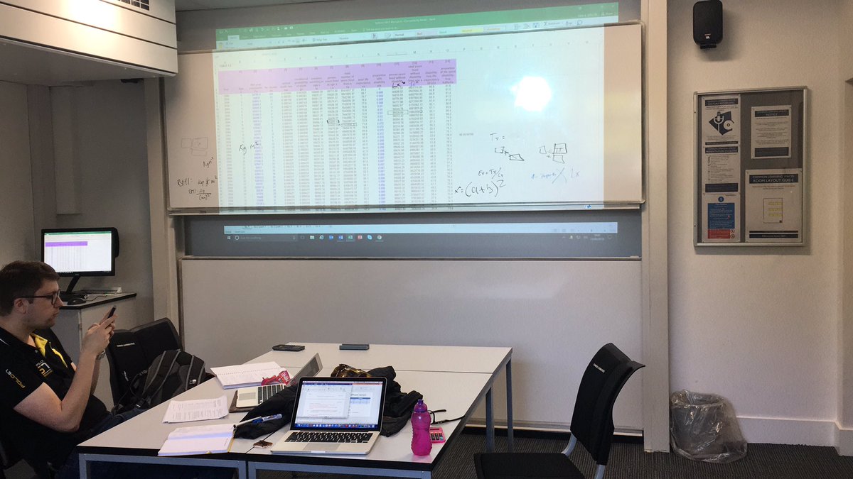 EstebanOrtizMD's tweet photo. Last examen today #GlobalHealth trends and measures ! #lifetables and #sullivan methods by hand 😒🥵😪 @UniSotonIntl @unisouthampton https://t.co/BwHdb0E6XV