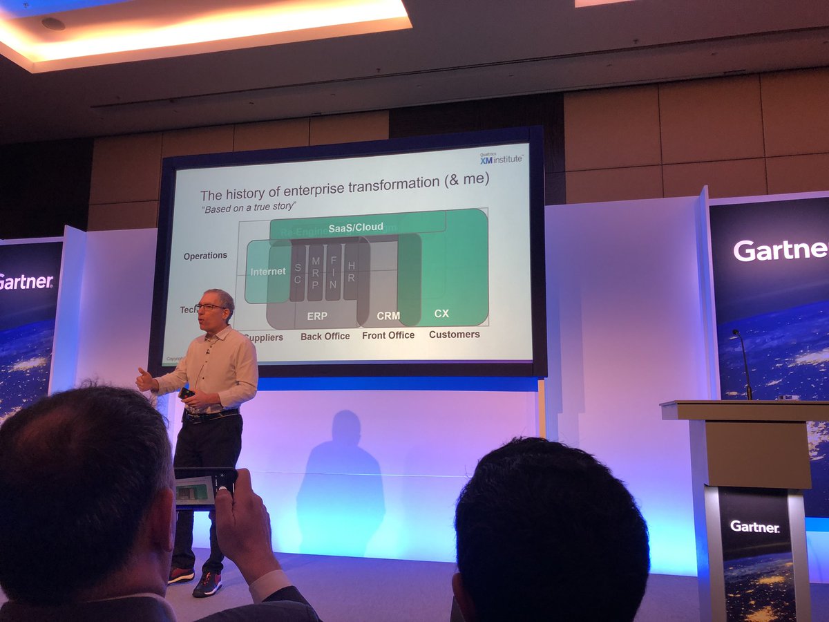 shalinimitha's tweet image. Listening to my #SAP_CX #Qualtrics colleague @brucetemkin Human Experience Cycle.  #GartnerCX