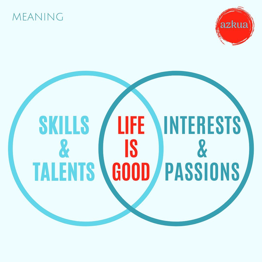 Azkua_EU's tweet photo. Where does your passion meets your skills?
To find work is meaningful we need to find that magical place where our skills and talents, meet our passion.
#azkua #meaning #meaningatwork #workthatmatters https://t.co/hS7oAYH9G5