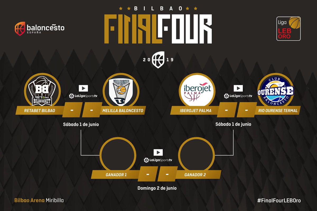 CompeticionFEB's tweet photo. 🚨 OFICIAL | La #FinalFourLEBOro de Bilbao define sus horarios de juego

▶ @bahiasanagustin 🆚 @COBSAD
📆 S1 | 🕗 17:00h

▶ @CDBILBAOBASKET 🆚 @melillabcto 
📆 S1 | 🕗 19:30h

FINAL
📆 D2 | 🕗 18:00h

📺 #laligasportstv 

📝Más Información ⬇
https://t.co/oU0DdwMWfD https://t.co/FCeOC5V5cx