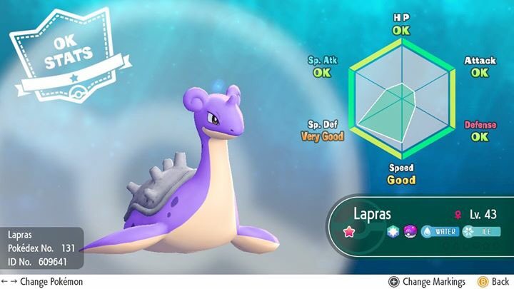 Laura Kate Dale Shiny Species 170 Lapras I Now Have Every Legitimately Ownable Shiny In Pokemon Let S Go Pikachu 150 Gen 1 2 Pokemon Go Mythicals And 18 Alolan