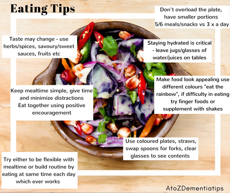 #DAW2019 Today's share is all about eating tips for #carers &amp; those with #dementia -key is not to get stressed, work together cooking, make adjustments when needed by picking up on cues! #DementiaActionWeek