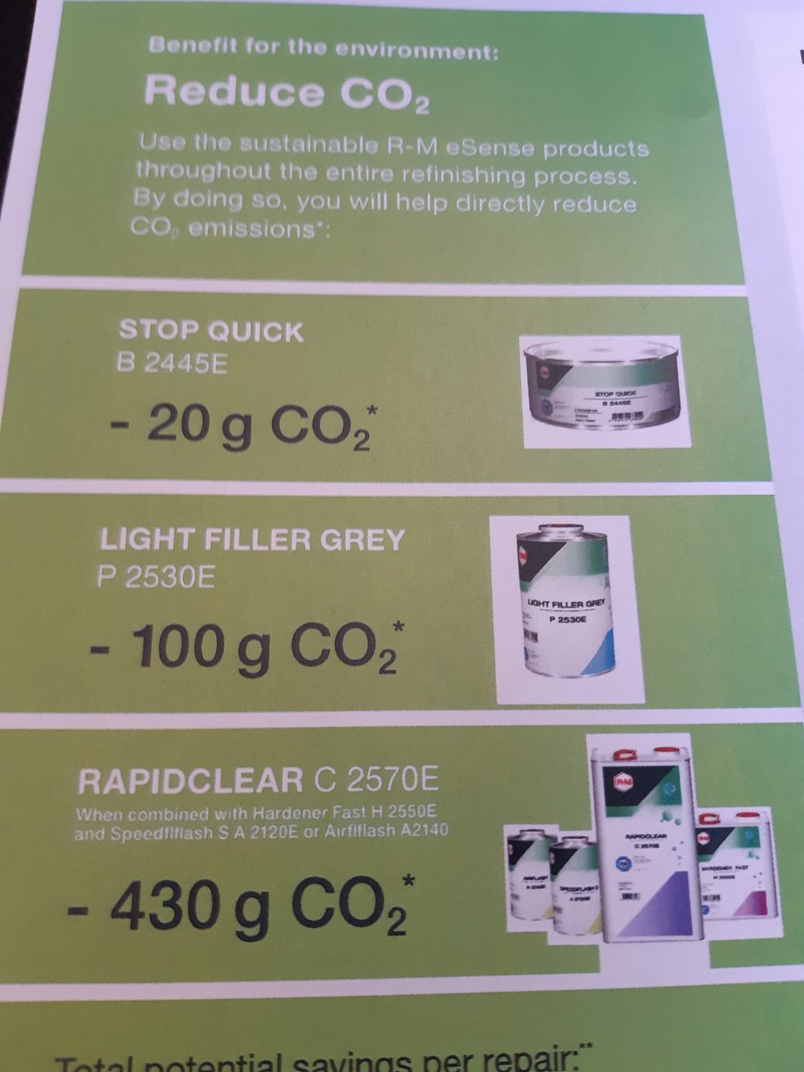 MarieDanielleVD's tweet photo. @ChimieVegetal you can ask a brochure for the #eSense range a @BASF coatings using #BiomassBalance approach for #automotive refinish coatings from #RM in #PBS2019 presented yesterday by #MBenen https://t.co/EtW4kMDf5Y