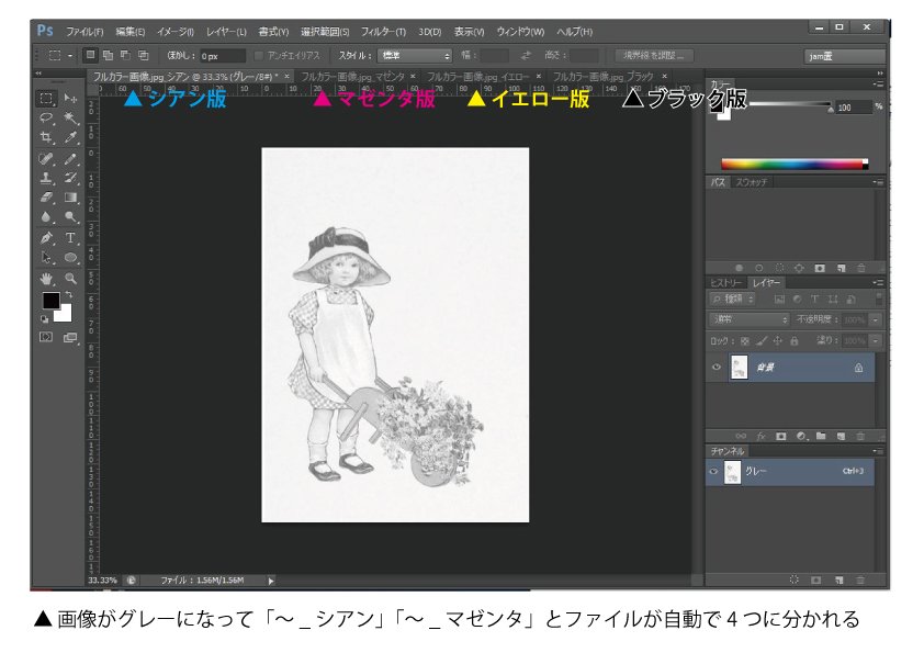 レトロ印刷のこと いろんな2色刷り Twitter