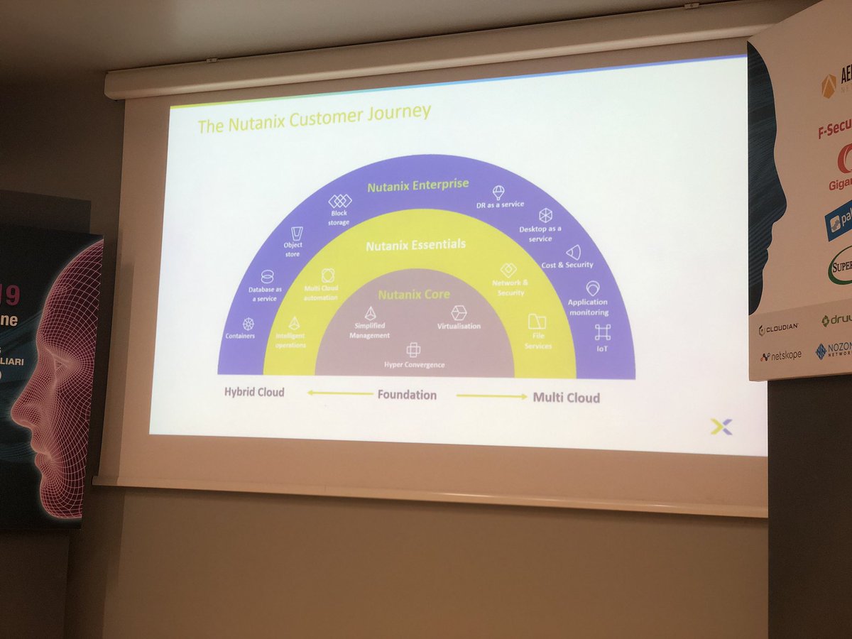 MarcoLorux's tweet photo. “Nel cuore #multicloud @Nutanix_EMEA il ruolo dei partner di canale è nevralgico, fondamentale per costruire quelle relazioni di valore e quelle soluzioni integrate su cui scommettiamo da sempre” #maurostorti @Nutanix_EMEA #onstage #exnroadtour #catania https://t.co/kyq9iMbUjK