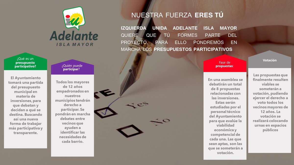 AdelanIslaMayor's tweet photo. No queremos que te sientas partícipe solamente cada 4 años, queremos que seas parte de un proyecto común.

Por ello vamos a llevar a cabo LOS PRESUPUESTOS PARTICIPATIVOS. 

En esta imagen te damos información al respecto

#NuestraFuerzaEresTú https://t.co/MozMZ0miu5