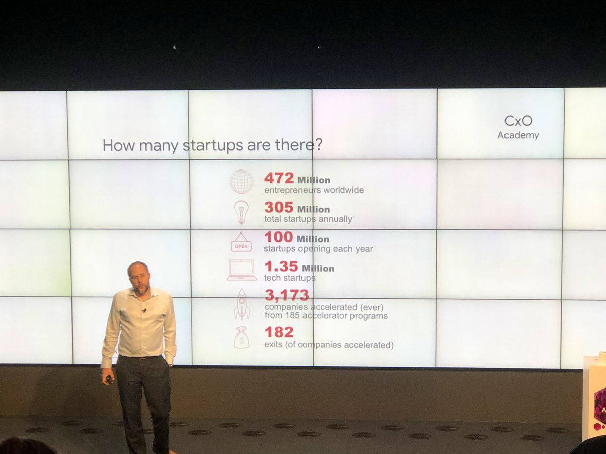 C1an_'s tweet photo. How many startups are there? #CxOAcademy https://t.co/y9ofjBI2dh
