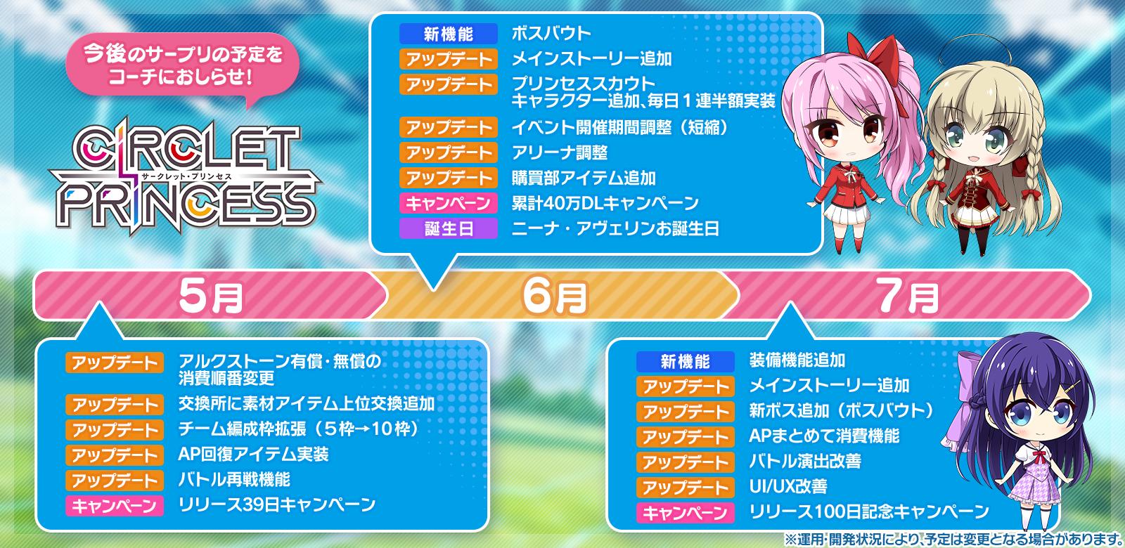Circlet Princess サークレット プリンセス 運営 Ar Twitter コーチの皆様 こんばんは Circletprincess の5 7月のロードマップをお知らせに公開しました 今後の予定となっておりますので皆様ご確認ください お知らせはこちらから Circlet Princess サークレット プリンセス 運営 Ar Twitter コーチの皆様 こんばんは Circletprincess の5 7月のロードマップをお知らせに公開しました 今後の予定となっておりますので皆様ご確認ください お知らせはこちらから