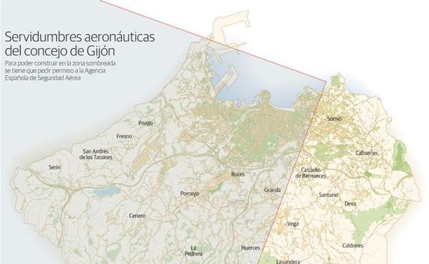 Servidumbres's tweet photo. La modificación del #PGO de #Gijón pone de manifiesto la necesidad del acuerdo previo favorable de #AESA de #Servidumbres #Aeronáuticas para cualquier construcción bajo servidumbres, o fuera de ellas si supera los 100m de altura.
https://t.co/sktX7ozkuO
https://t.co/6g4KcLj5PS https://t.co/OwhFMwdtHO