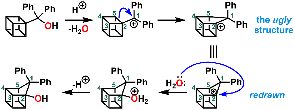 MarkCoster_Chem's tweet image. "It's a good idea, when tackling questions like this, to number the atoms in the starting material and see where they might have ended up in the product." organicchemexplained.com/carbocation-re… #Organicchemistry #Carbocation #Organicchemexplained