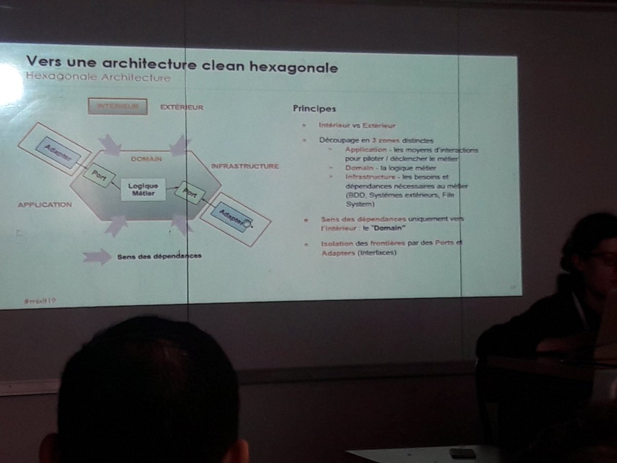 MarcNazarian's tweet photo. D'une archi N-tiers vers une archi clean hexagonale avec @celinegilet à #mixit19
#cleanarchitecture #cleancode #DDD https://t.co/zmNHfRtxve
