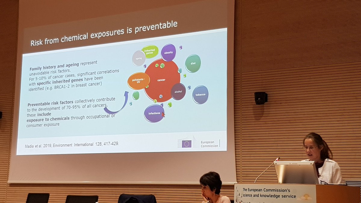 We need to focus on prevention not merely cures for cancer and other lifestyle diseases @EU_ScienceHub #ECVAMsummerschool #ecvam