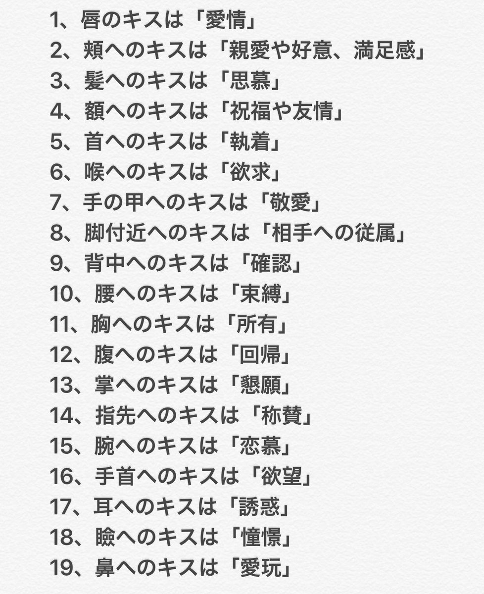 のぼぼん º º ただの顔文字 部位によって違ってくる キスの 意味 キスの日 T Co Xkje5cajho Twitter