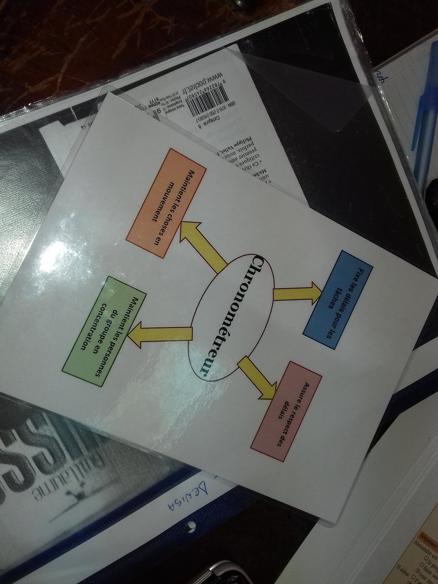 BrianaBelciug's tweet photo. Bridge21 French lesson on Amélie Nothomb novels. We loved exploring and analysing Nothomb's works. @liceuliteanu @tfasteurope @tfastportugal @TfaSTSweden @tfastgermany #TfaSTStudentConnections https://t.co/uc2eqzTjH6