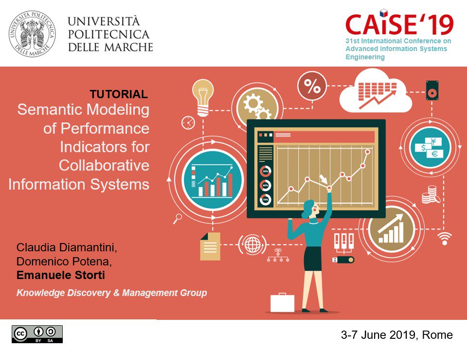 emanuele_storti's tweet photo. How to ease the life of decision makers by adding #semantics to KPIs? Don't miss our tutorial on "Semantic Modeling​ of Performance Indicators for Collaborative Information Systems" at @CAiSEConf on June 6th in #Rome . @DomenicoPotena @ClaudiaDiamanti #caise19 https://t.co/emOL7f3EEe