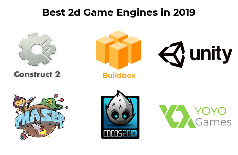 Freak X Games on X: Best 2d Game Engines in 2019 #game #games