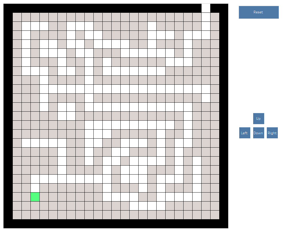 At the #MidlandsTUG on Tuesday I presented my maze game built with Parameter Actions in the <a href="/tableau/">Tableau</a> 2019.2 beta. The day after, Tableau released 2019.2 so I've put it on <a href="/tableaupublic/">Tableau Public</a> so everyone can play it: public.tableau.com/profile/jdis#!…