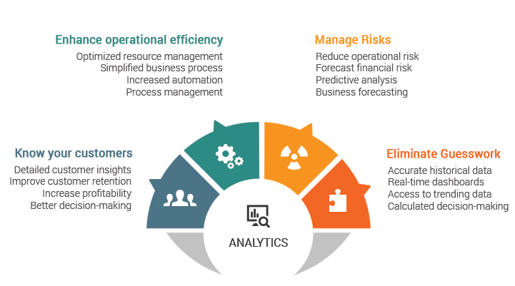 anjalisingh189's tweet photo. https://t.co/bIYRZa0qAU
#applicationhranalytics #hranalyticscourse #hranalyticsdatamining
#agiledevelopmentonlinecourse #onlinecourseagileprojectmanagement
#hrdataanalytics #agilecourse #agileprojectmanagementcourse #predictivehranalytics #hranalyticscertification https://t.co/HQwLMIUB3l
