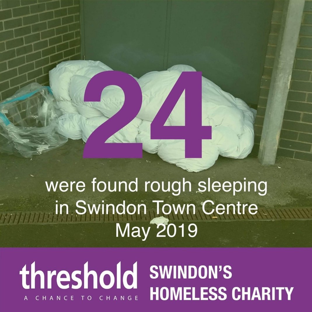 Threshold tweet media