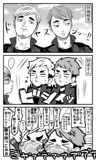 つむとさむの振り幅 