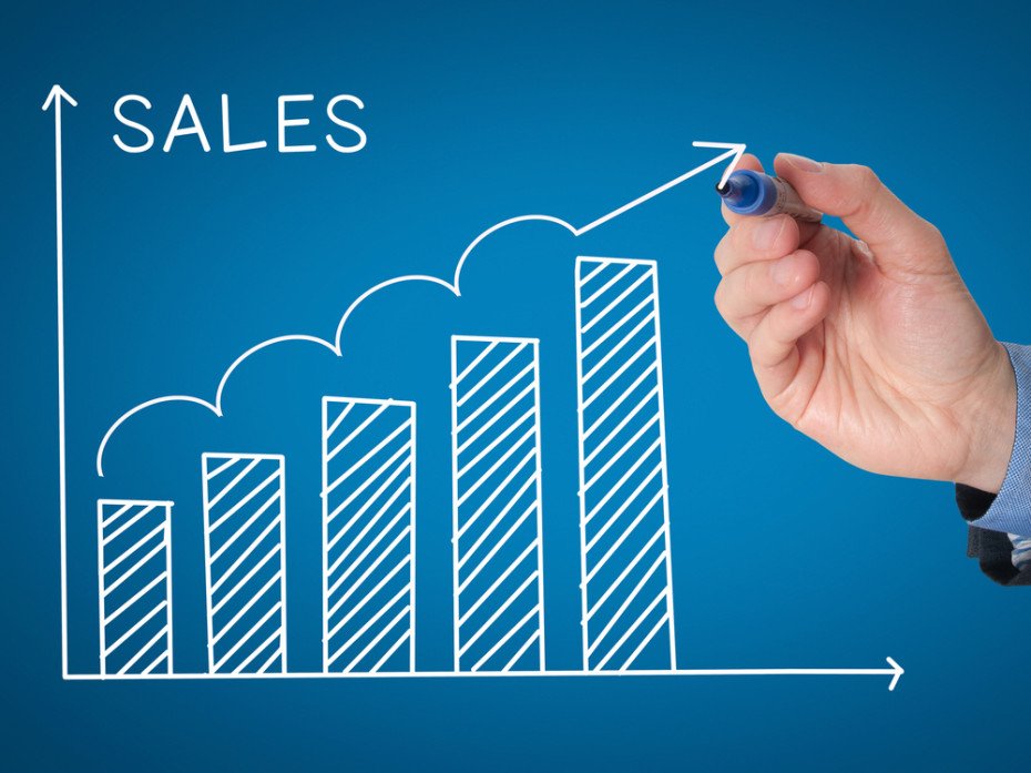 expertsureData's tweet photo. Learn some super-effective sales tips from top gurus, including our own Ollie Smith here: https://t.co/X0wGHs40SB
@CrazyCallApp  #sales #guru #leadership #success #business #socialselling #expert #advice #targets https://t.co/ZOjH5nl88e