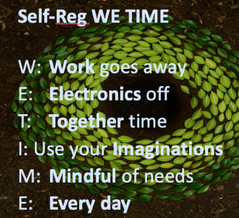 Self_Reg's tweet photo. Ideas for #SelfReginAction in Teaching? Prioritize WETIME (from @susanhopkins5). Find more ideas here ➡️ https://t.co/VMoCjePMv2 (and remember: the key is not just thinking of the ideas, but actually bringing them into the every day!) 💡🌿 https://t.co/OSzzuviJsn