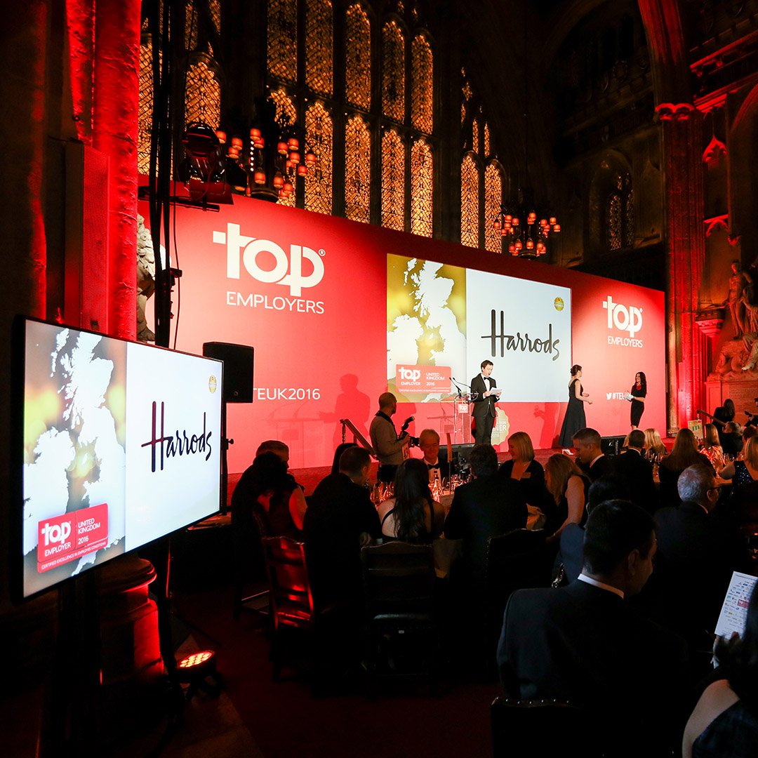 A night to remember with <a href="/TopEmployersUK/">Top Employers UK & Ireland</a> <a href="/GuildhallLondon/">Guildhall London</a> #EOL #EventProfs #London #CityodLondon #TBT