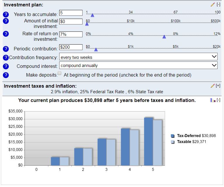 Investing money each check into a mutual fund goes even further due to compound interestThis is best for long term (5-10 yrs minimum) Parents take advantage. You can start investing as soon as your kids are born. 18years worth of investing can fund college and then some.