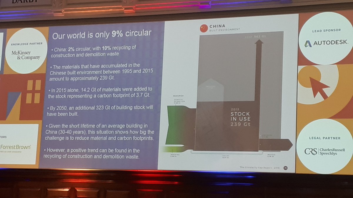 EEPaul's tweet photo. Burt Chen from China's Broad Group talks about #circulareconomy #ftconstruction https://t.co/a92YeAIrMA
