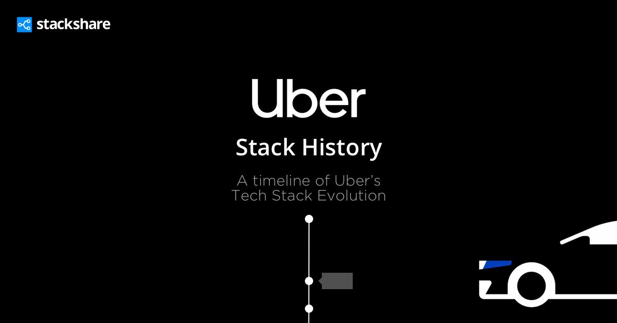 dan_mackie's tweet image. Stack History: A Timeline of Uber's Tech Stack Evolution | StackShare #techarchitecture buff.ly/2VJGY1N
