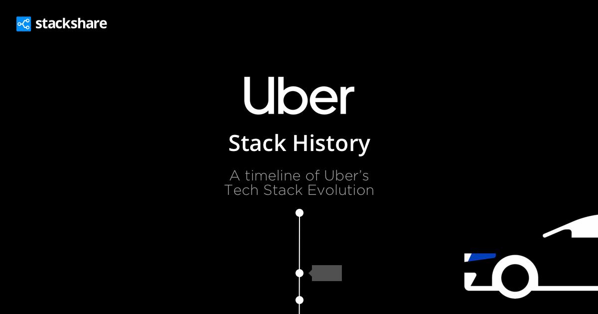 Stack History: A Timeline of Uber's Tech Stack Evolution | StackShare  #techarchitecture buff.ly/2VJGY1N