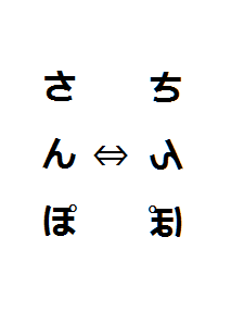 Mikimasa ひらがなの鏡文字 左右反転 たいていは読めるけど さんぽ の鏡文字だけは何か強烈なフォースが働いて読めないことを発見した