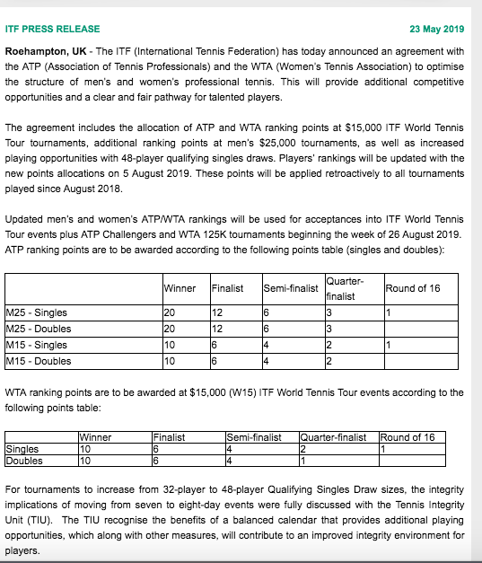 Christopher Clarey 🇺🇸 🇫🇷 🇪🇸 tweet media