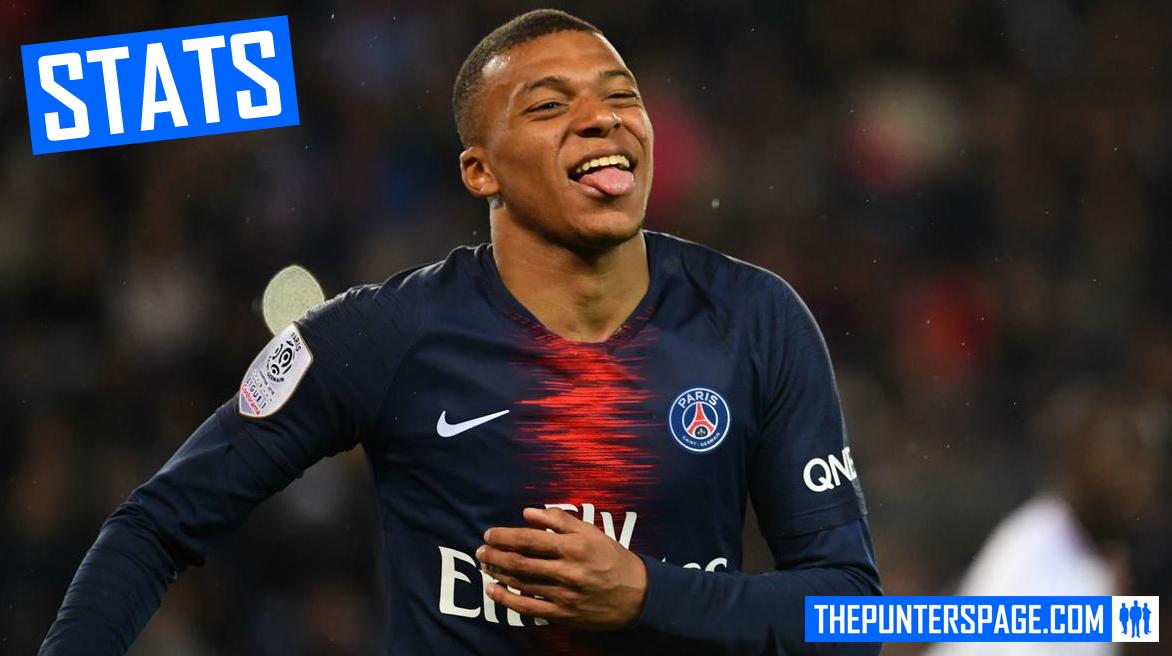 Thepunterspage Com On Twitter Best Both Teams To Score Ligue 1 Strasbourg 68 Rennes 62 Lyon 57 Marseille 57 Montpellier 57 Toulouse 57 Angers 54 Monaco 54 Psg 54 Of Games After Matchday 37 Https T Co Dv1awstfyn