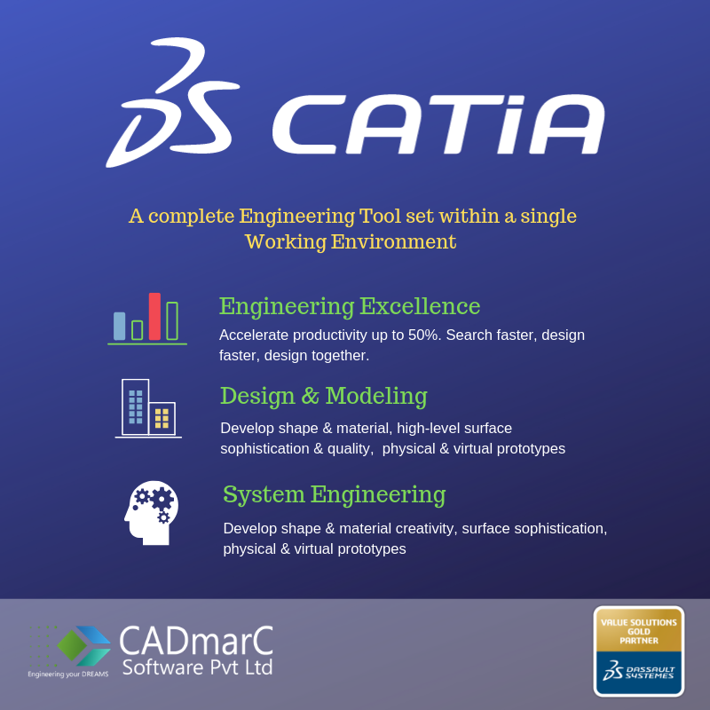 Cadmarc_PvtLtd's tweet photo. CATIA delivers the unique ability not only to model any product but to do so in the context of its real-life behavior: design in the age of experience. Buy Now

@Cadmarc_PvtLtd Dassault Systemes #GOLD_PARTNER

#CATIA https://t.co/8lDXSC93WG