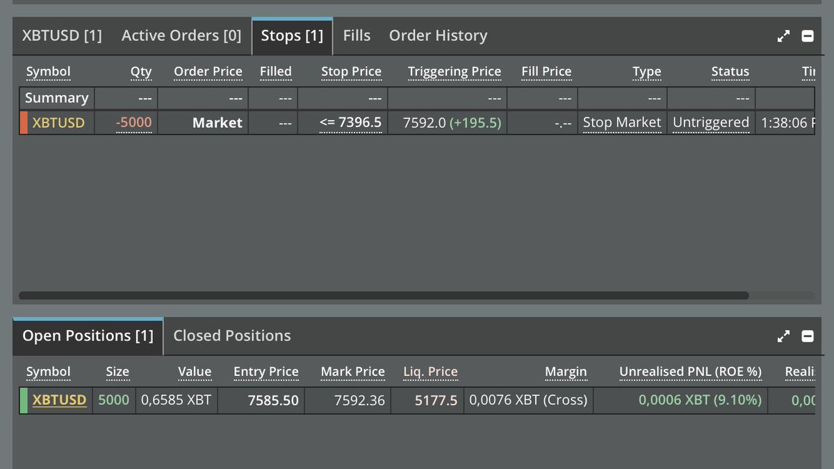 FifaDonNico's tweet image. #Trade2
$XBT 

My ultimate target is 9600, but im gonna move my stop up as/if we go. 

Bias for this trade is bullish wicks on the 1-hour chart. Looks like bulls might take over, expect a quick recovery. 

Also, Horisontal and diagonal support on all sorts of timeframes. 
$BTC