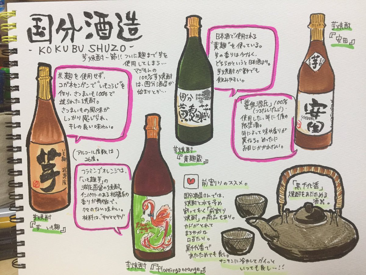 のりひろ A Twitter 焼酎が好きなので描いてみた 試飲会で飲んだフラミンゴオレンジはラベルも味も新しくて衝撃だった 笑 焼酎 イラスト 国分酒造 いも麹芋 安田 黄麹蔵 フラミンゴオレンジ 前割り焼酎