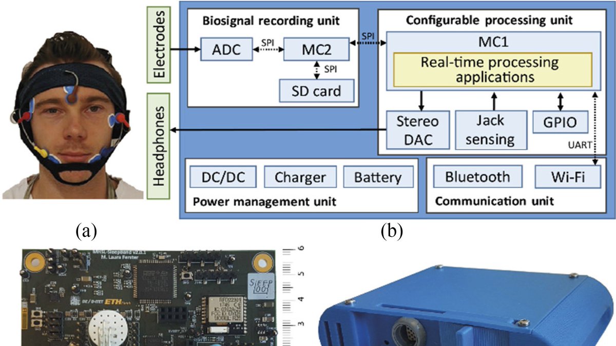 mHealth Systems Lab tweet media