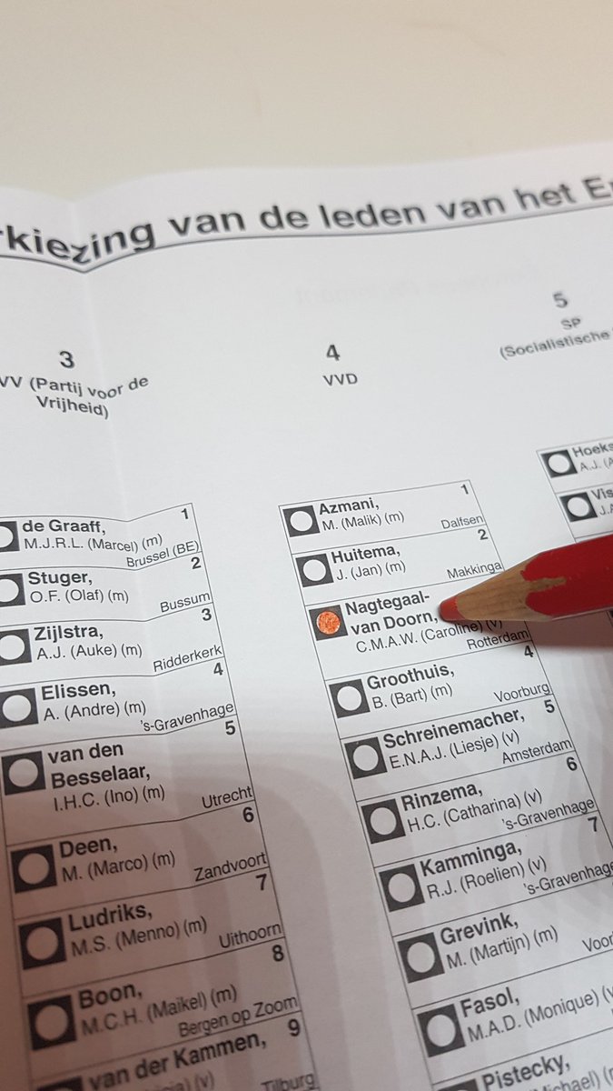 Bas van Tijn tweet media